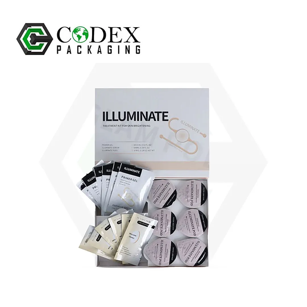 Custom Facial Kit Boxes