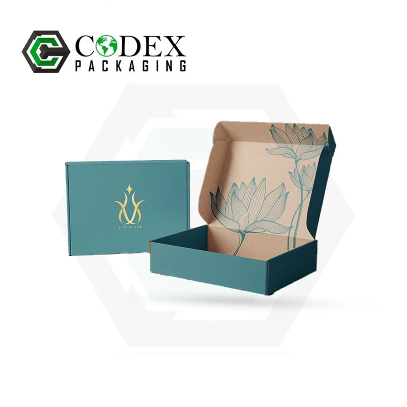 Custom Software Boxes